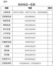 河东区关于紧急寻找密切接触者的密切接触者的公告